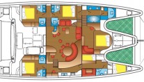 MATAU Layout